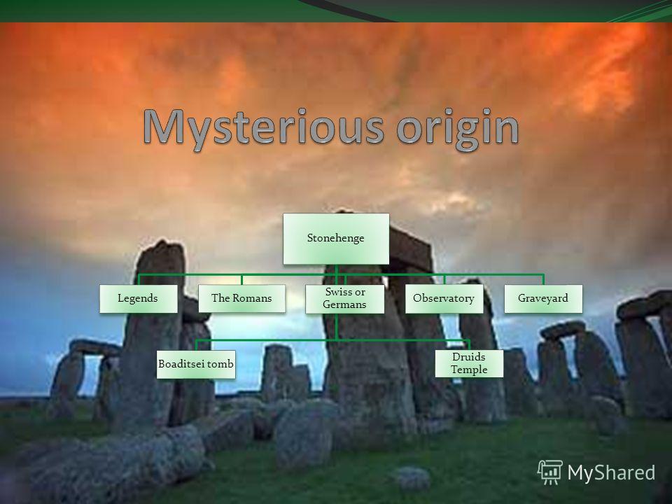 Research paper on stonehenge