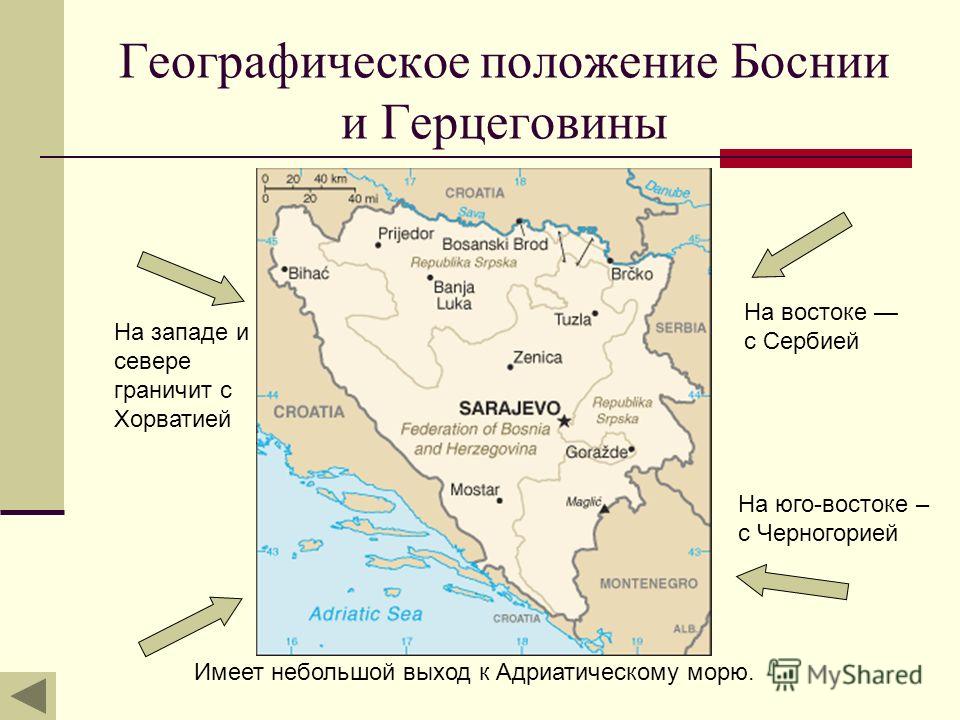 Доклад по теме Босния и Герцеговина