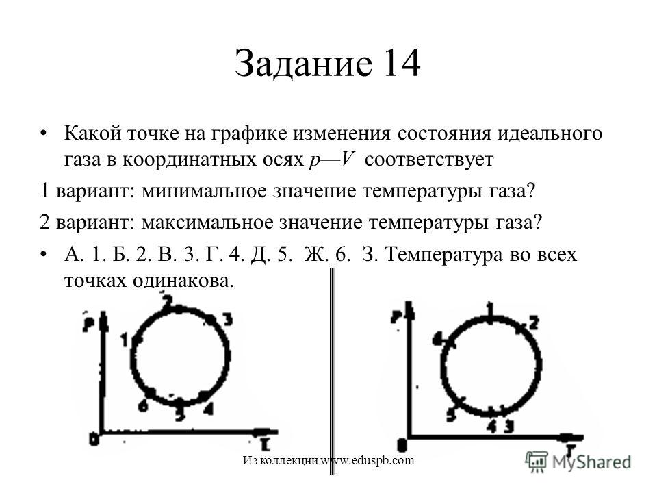 Как изменялась температура идеального газа в процессе график которого Как изменялась температура идеального газа в процессе график которого