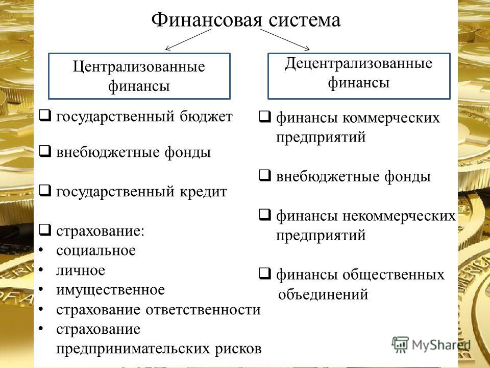 Формирование фондов государства связано с централизованными финансами Формирование фондов государства связано с централизованными финансами