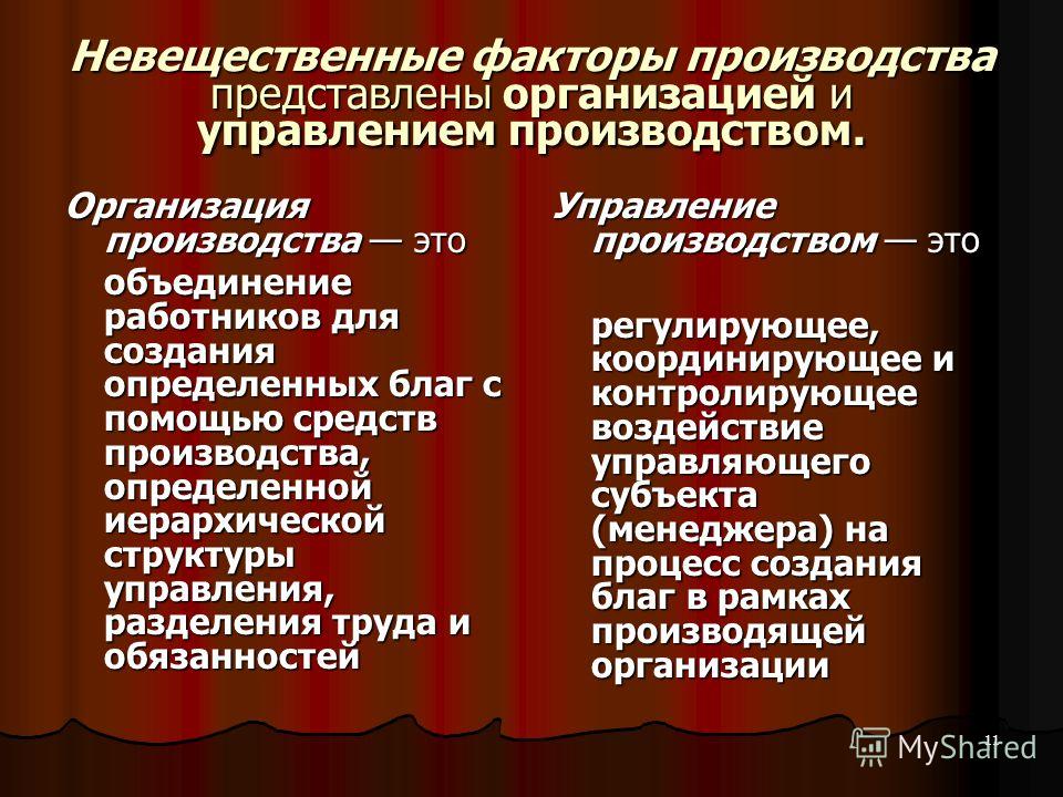 Теория отношения факторов производства Теория отношения факторов производства