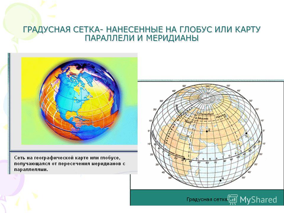 Проверка знаний по географии на тему градусная сеть 6 класс