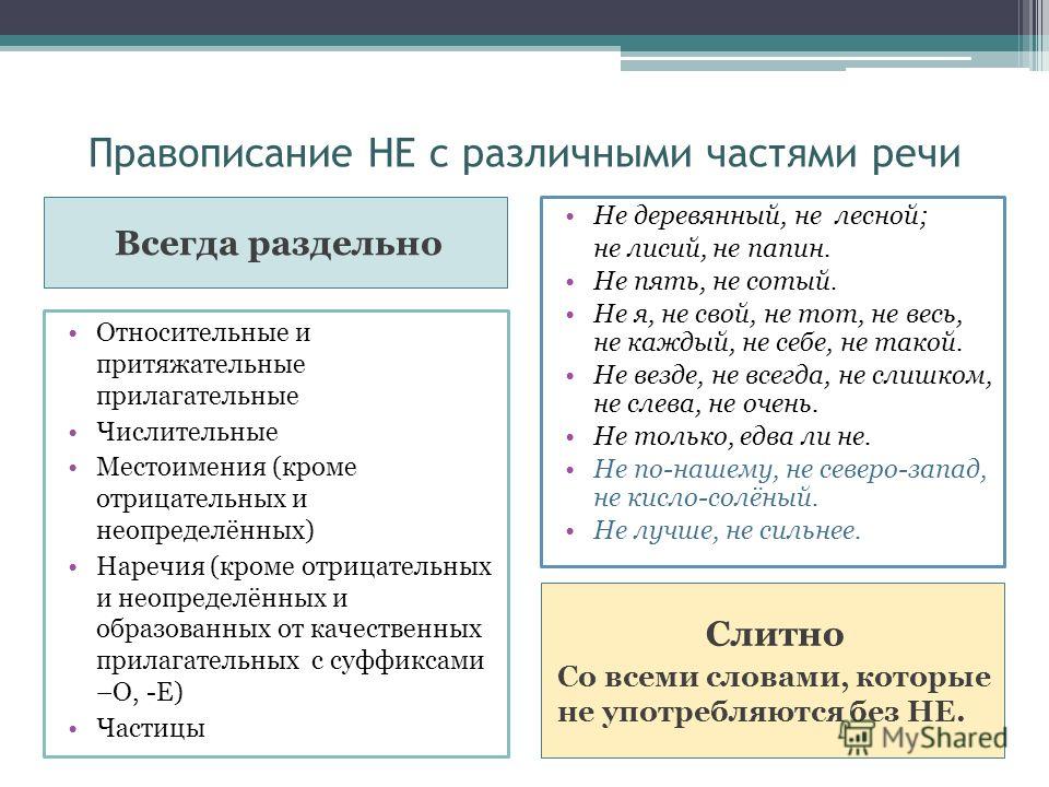 Детская одежда крючком. Схемы Вязание для новорожденных Вязание спицами и крючком