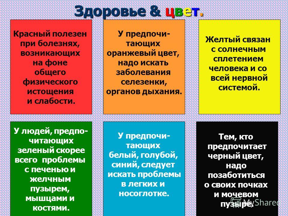 Цвета связанные с человеком Цвета связанные с человеком