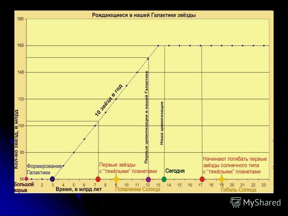 download numerics