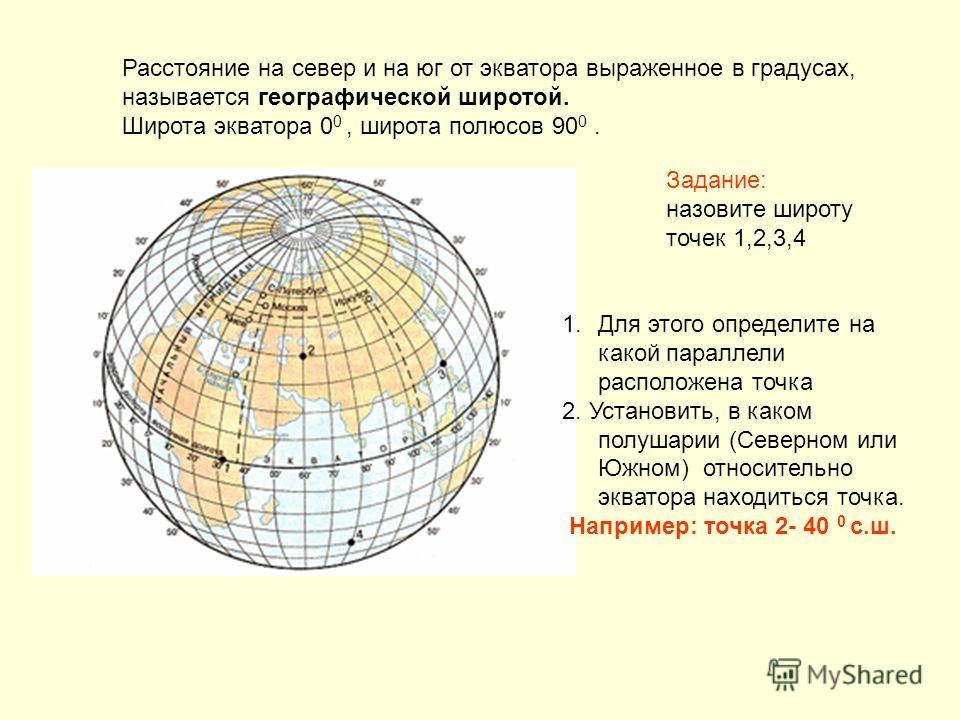 Расстояние на север и на юг от экватора выраженное в градусах, называется географической широтой. Широта экватора 0 0, широта полюсов 90 0. Задание: назовите широту точек 1,2,3,4 1.Для этого определите на какой параллели расположена точка 2. Установи