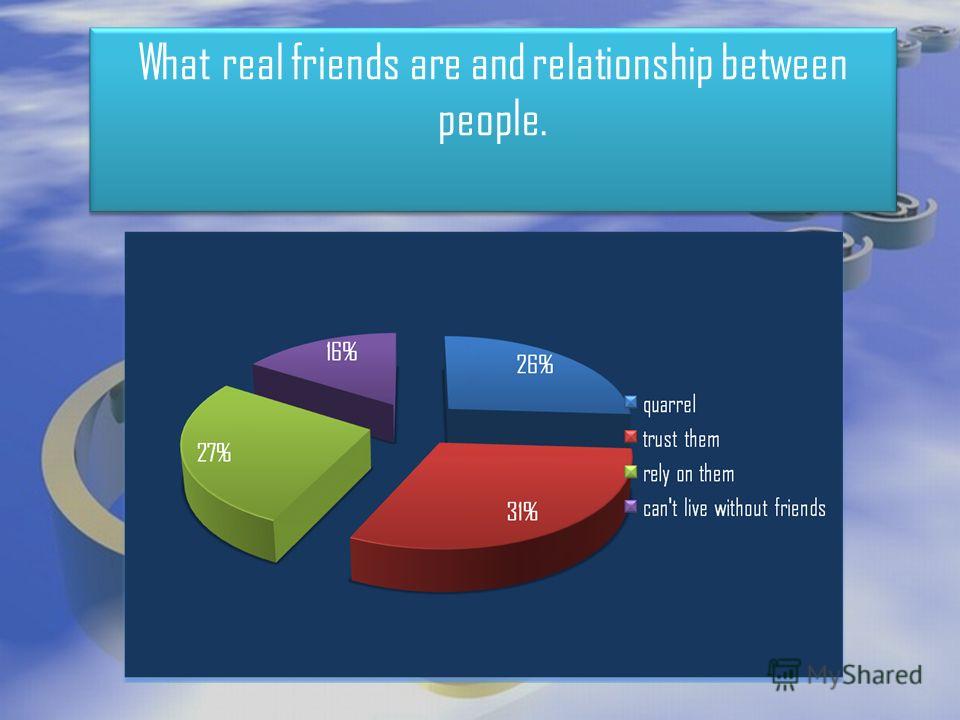 What real friends are and relationship between people.