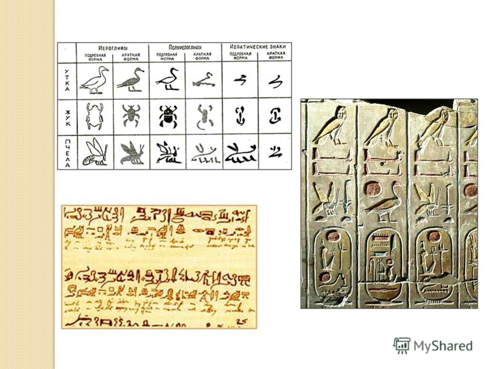 Доклад по теме Древнеегипетская письменность 