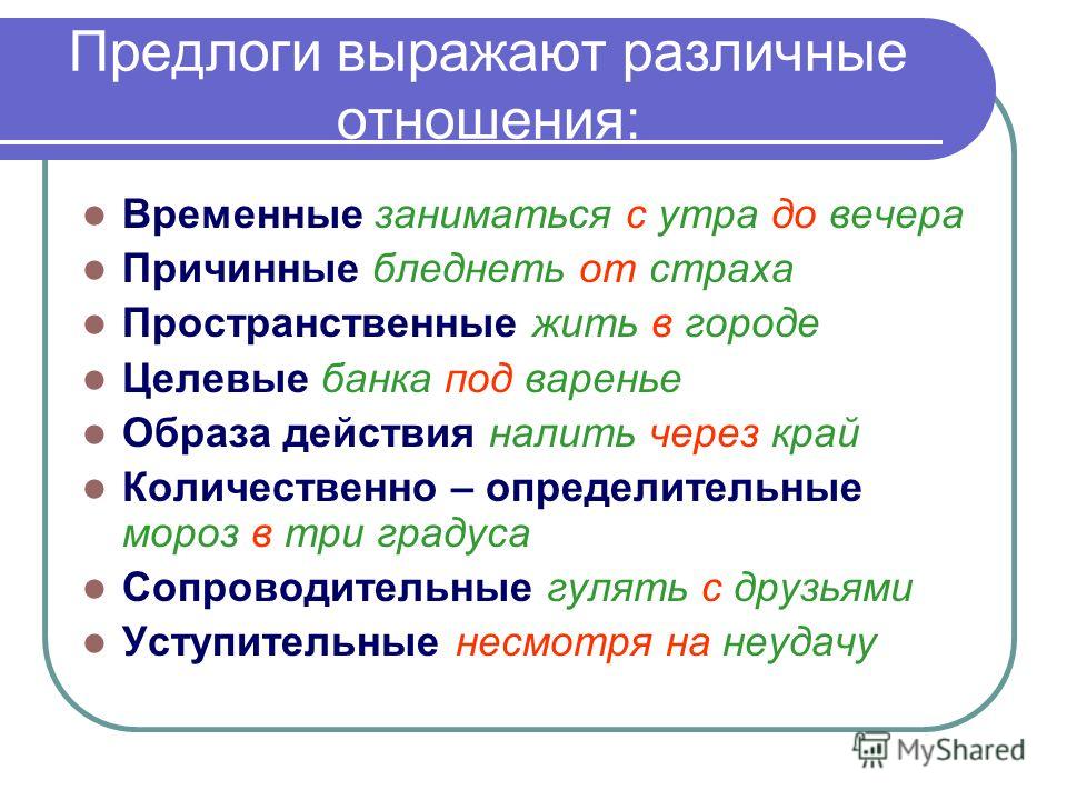 Как определить отношения предлога Как определить отношения предлога