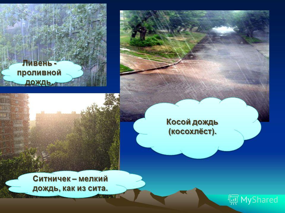 Почему и идет дождь и дует ветер презентация 1 класс Почему и идет дождь и дует ветер презентация 1 класс