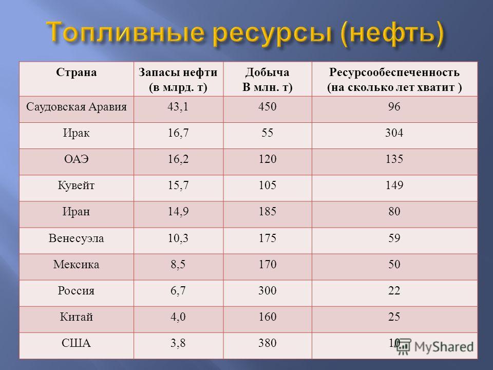 Эротика Казахский Запасы И Куйо