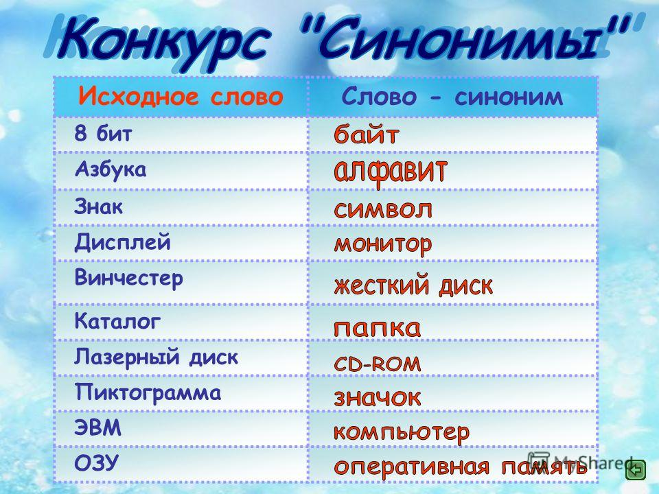 Синоним к слову под знаком Синоним к слову под знаком