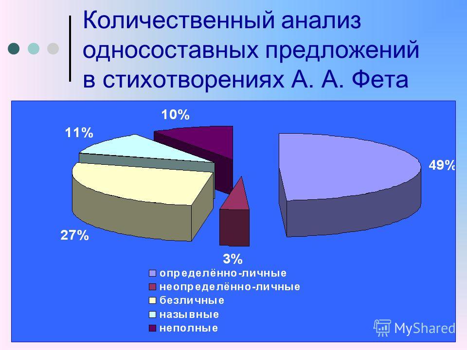 removal of wounded from tanks