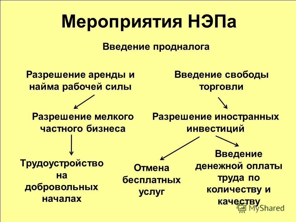 Благоприятный день для окрашивания волос в июле Благоприятный день для окрашивания волос в июле