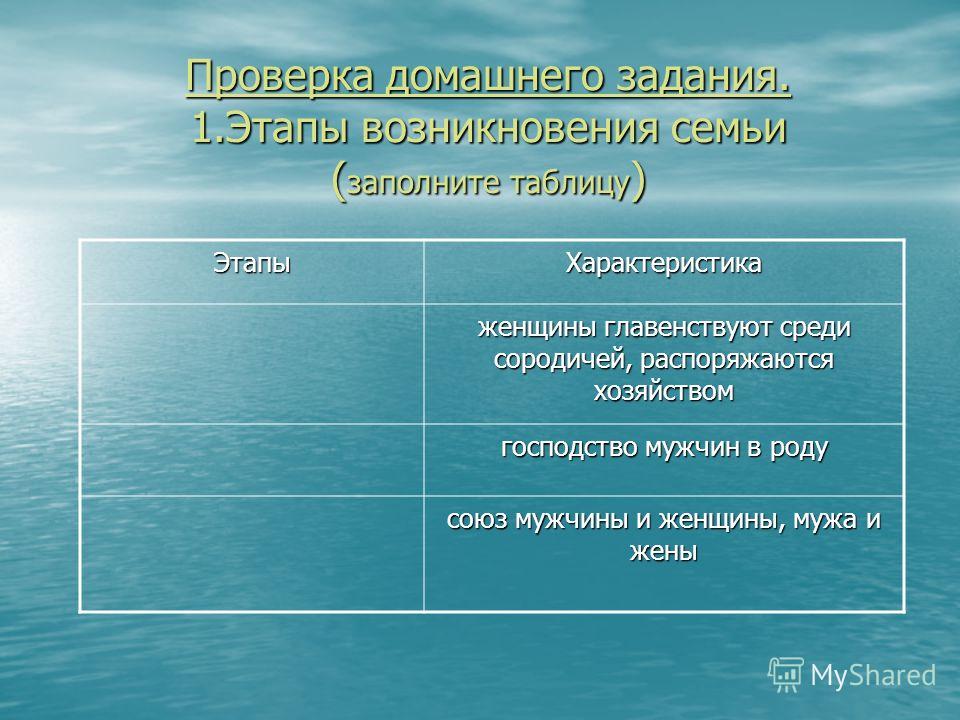 Скачать реферат по обществознанию 8 класс