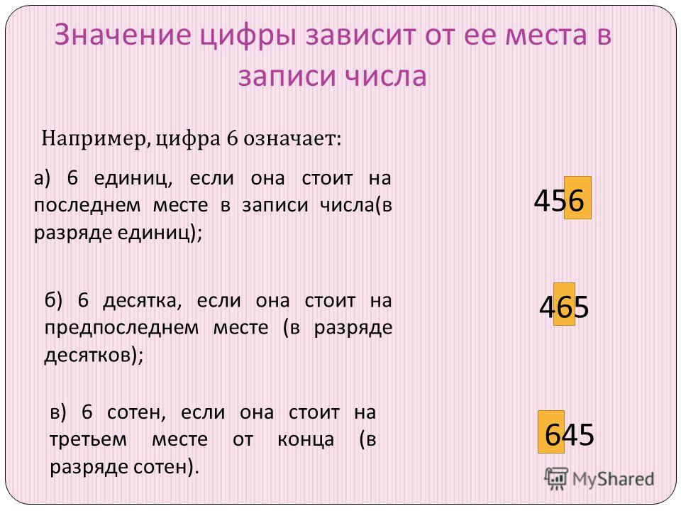 Значение чисел 12 21 на таблице