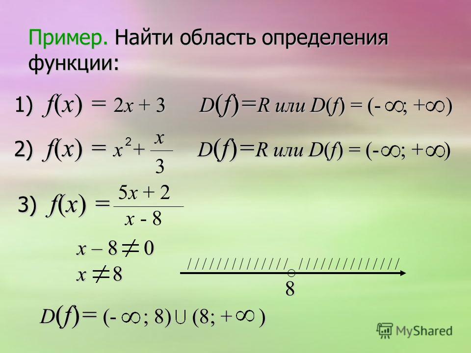 3 Фото Ф