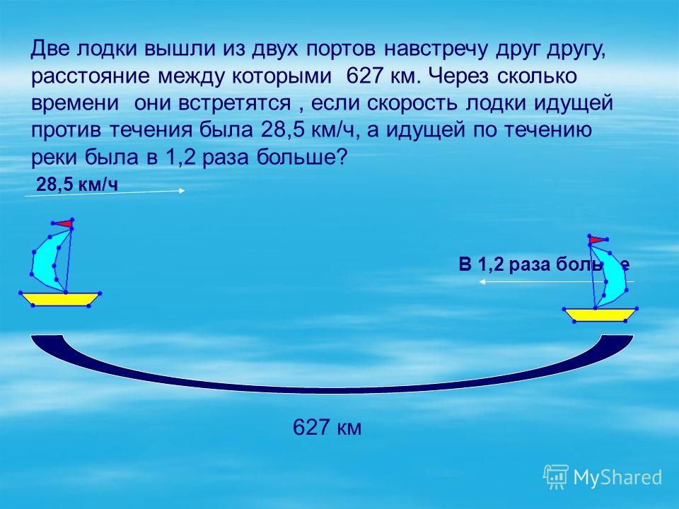 сколько км пройдет лодка за 4 часа двигаясь против течения реки сколько км пройдет лодка за 4 часа двигаясь против течения реки