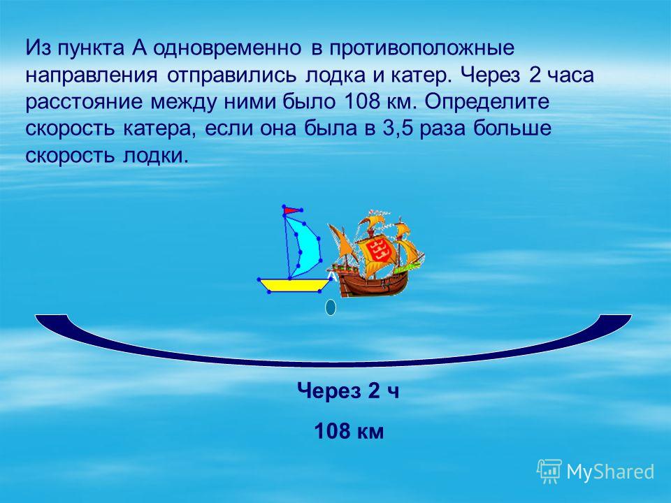 две лодки начали одновременно двигаться по реке в противоположных направлениях две лодки начали одновременно двигаться по реке в противоположных направлениях