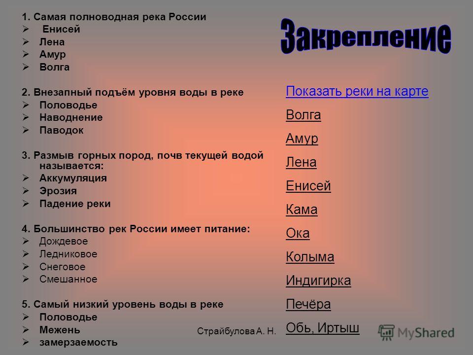 рассчитать питание для похудения рассчитать питание для похудения