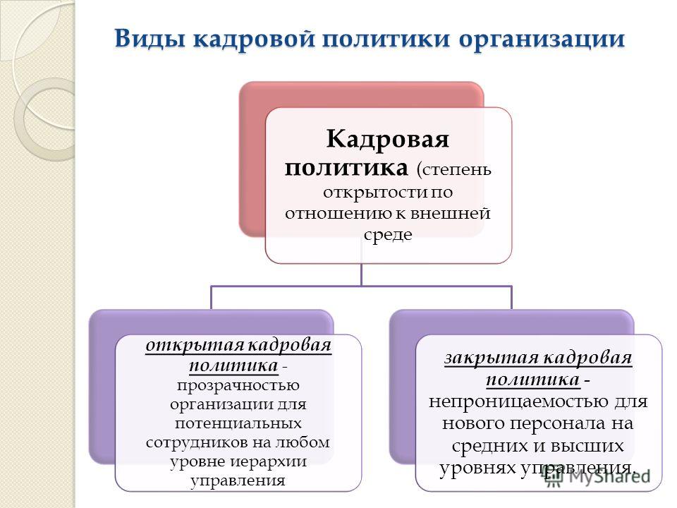 Инструменты-самоделки - Форум - Музыкальный сад Журналы По Шитью - уроки кройки и шитья