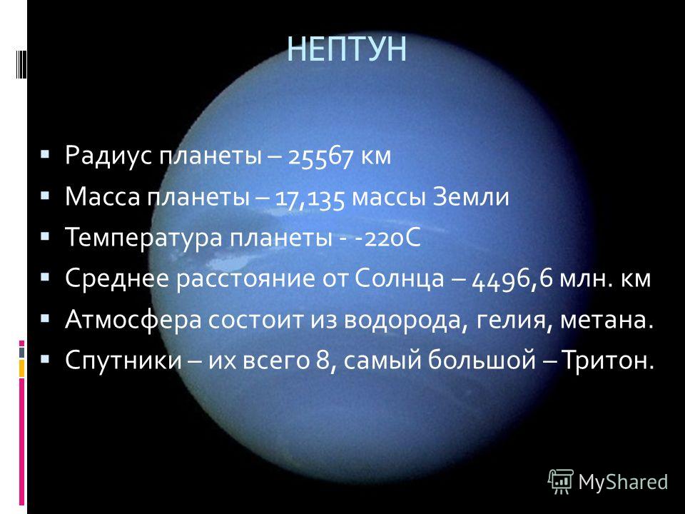 Радиус планеты – 25567 км Масса планеты – 17,135 массы Земли Температура планеты - -220С Среднее расстояние от Солнца – 4496,6 млн. км Атмосфера состоит из водорода, гелия, метана. Спутники – их всего 8, самый большой – Тритон. НЕПТУН