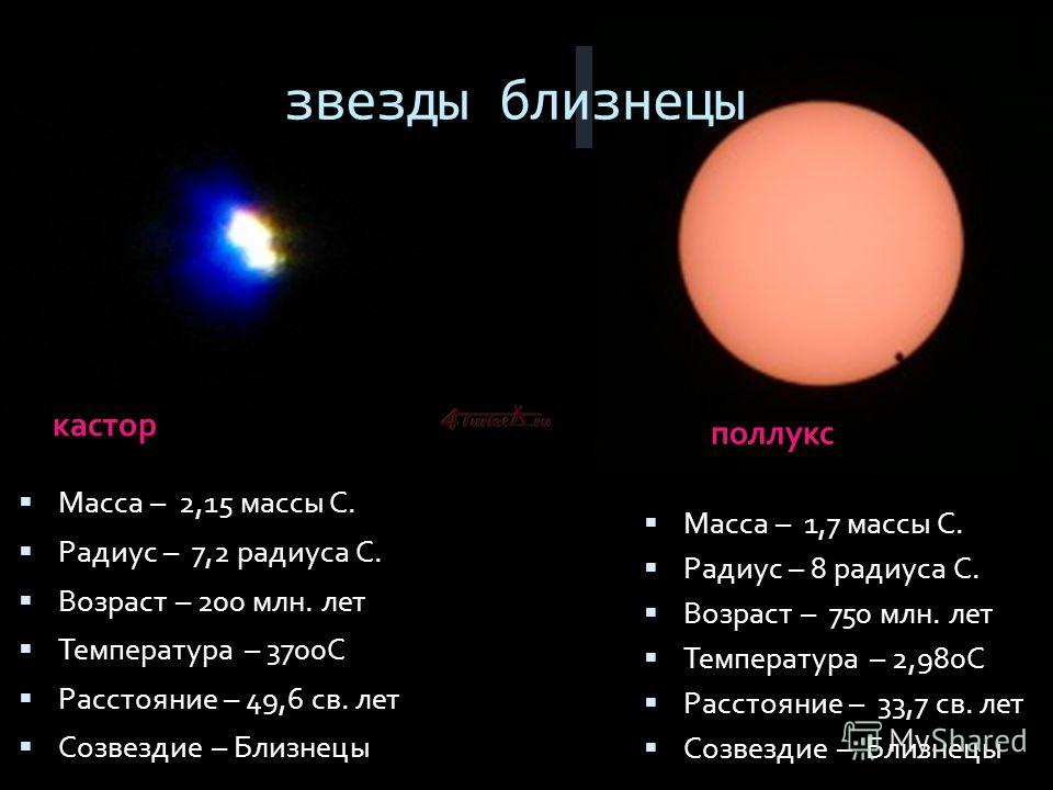 an overview of the characteristics of the star pollux Stars and constellations edit characteristics: polaris is the biggest star in the constellation of ursa minor who are named castor and pollux. an overview of the characteristics of the star pollux Stars and constellations edit characteristics: polaris is the biggest star in the constellation of ursa minor who are named castor and pollux.