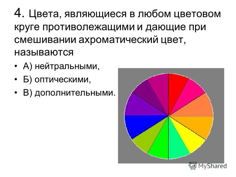 4. Цвета, являющиеся в любом цветовом круге противолежащими и дающие при смешивании ахроматический цвет, называются А) нейтральными, Б) оптическими, В) дополнительными.