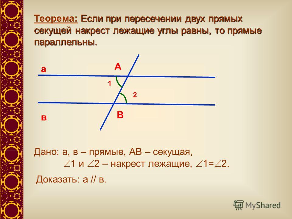 Если при пересечении двух прямых секущей накрест лежащие углы равны, то прямые параллельны. Теорема: Если при пересечении двух прямых секущей накрест лежащие углы равны, то прямые параллельны. а в А В 1 2 Дано: а, в – прямые, АВ – секущая, 1 и 2 – на