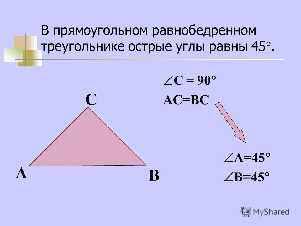 В прямоугольном равнобедренном треугольнике острые углы равны 45. С = 90 АС=ВС А=45 В=45 А В С