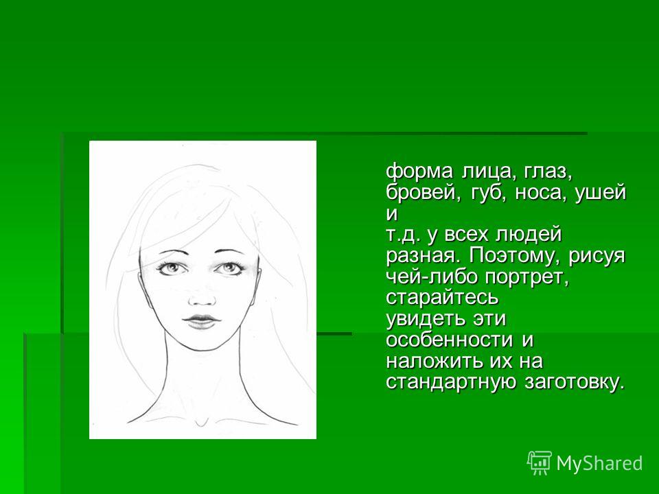 Лицо человека форма губ Лицо человека форма губ