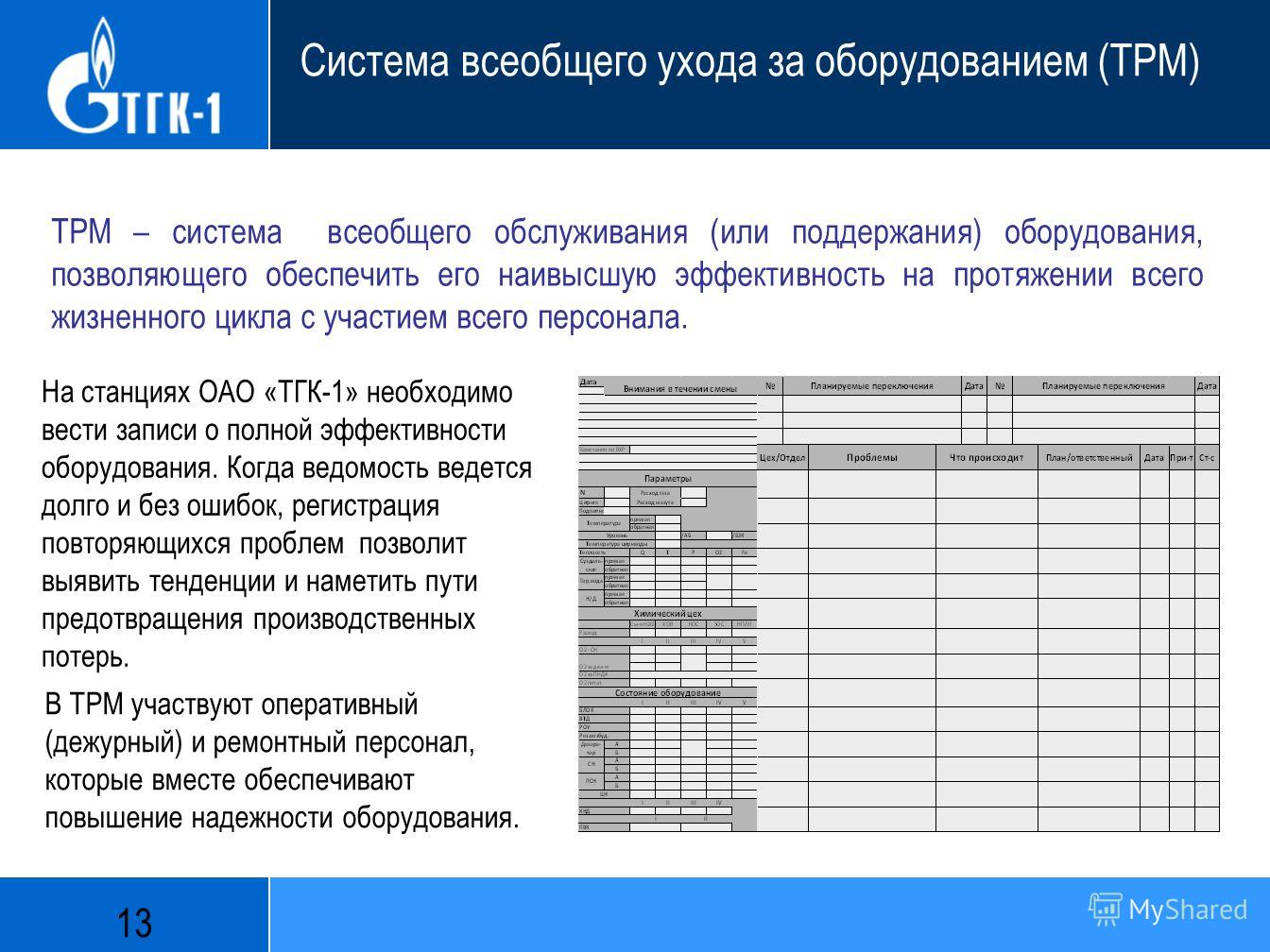 Подошвенная бородавка (шипица причины) Ответы Худому человеку нелегко накачать мышцы?