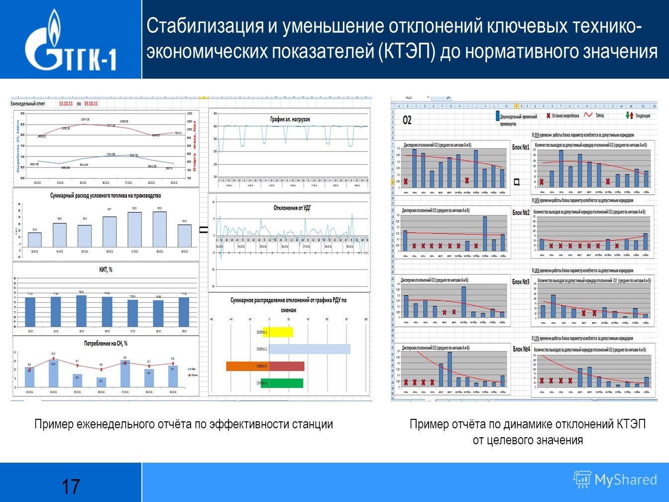 перечень работ ежедневной уборки офиса в москве перечень работ ежедневной уборки офиса в москве