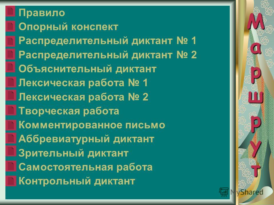 Русский язык опорные конспекты тема наречие
