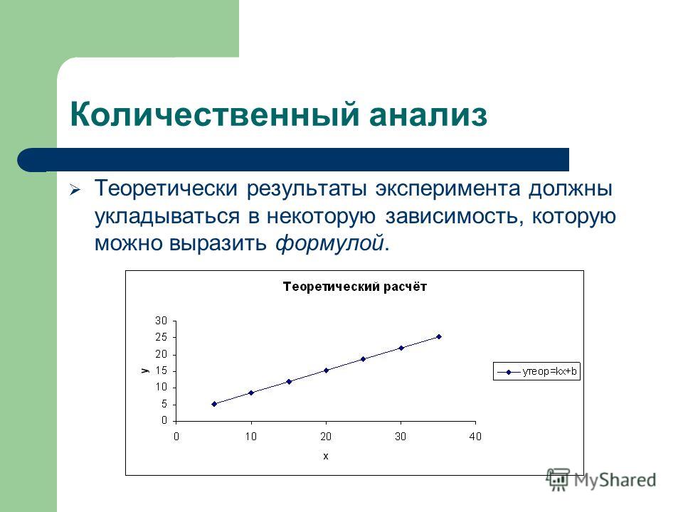 Драйвер для прослушивания музыки скачать