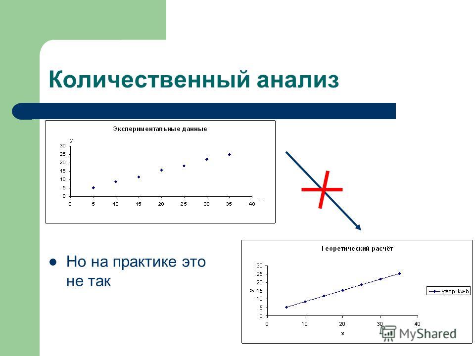 download programming f♯ 30 a