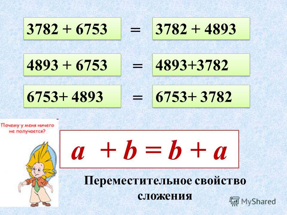 Открытый урок по математике 3 класс переместтительное свойство умножения с презентацией скачать бесплатно