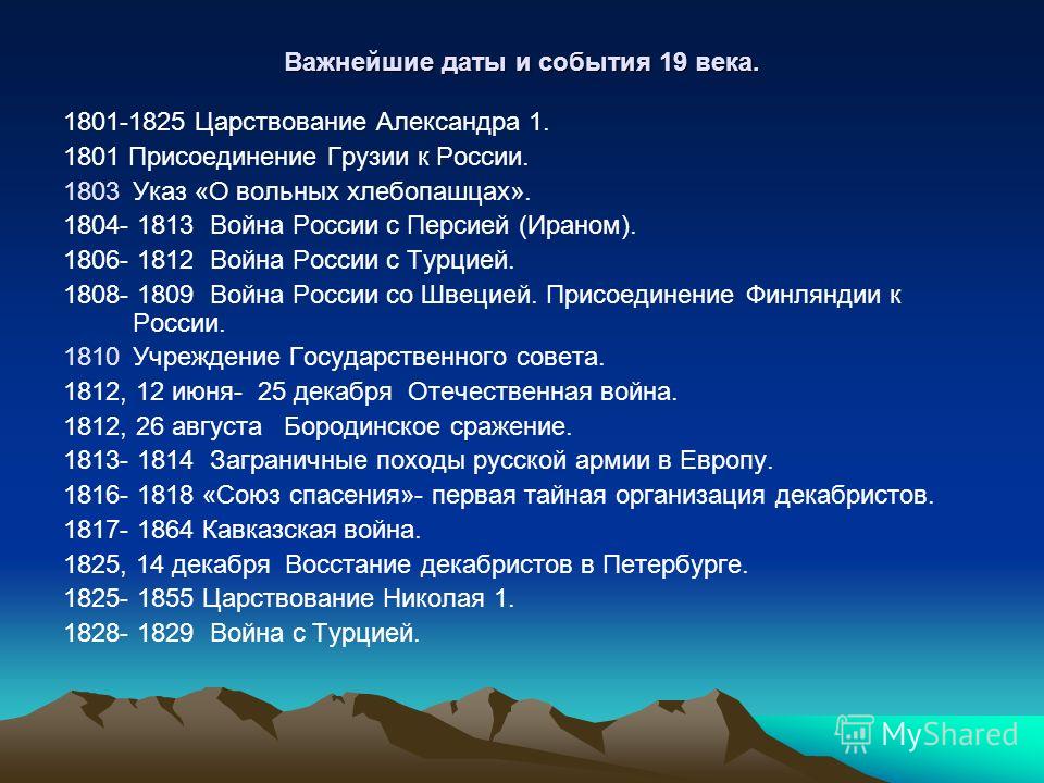 Имена связанные с 19 веком Имена связанные с 19 веком