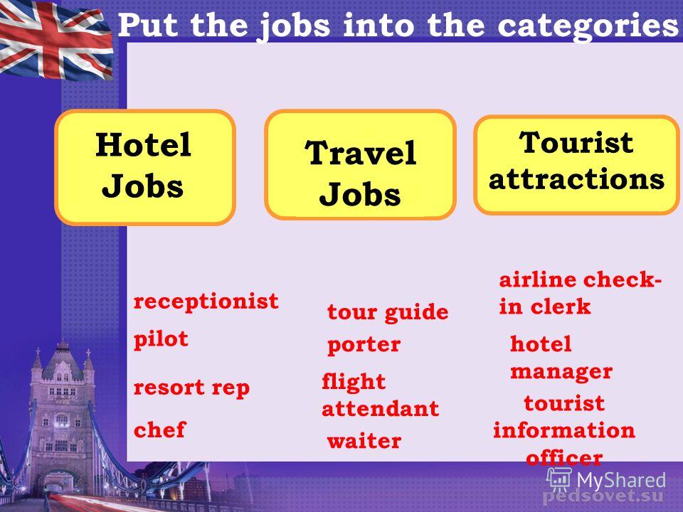 Travel Agent Stage 2 Tourism Task 1