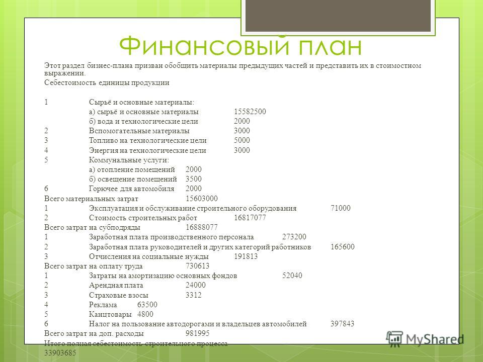 Бизнес