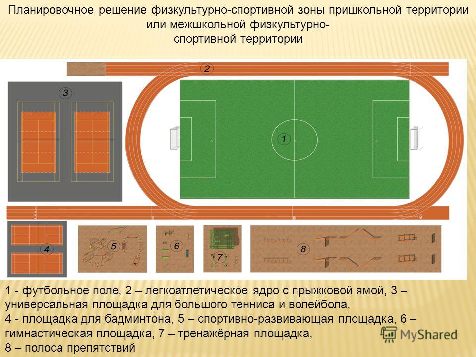 Схема школьной площадки Схема школьной площадки