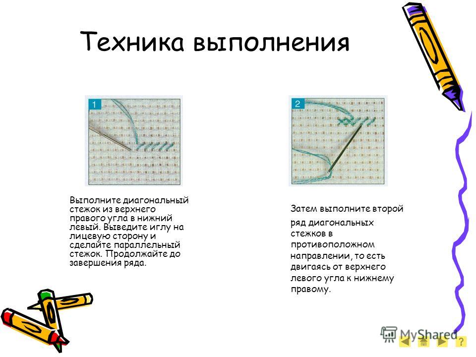 Рабочая программа по технологии вышивка Рабочая программа по технологии вышивка