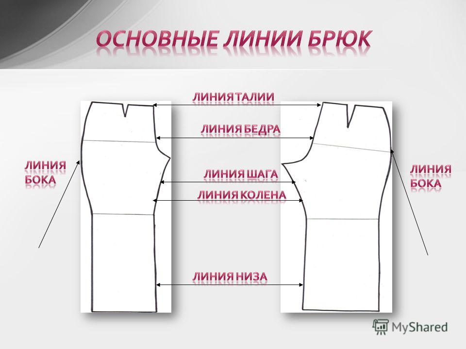 Линия талии на чертеже Основные конструктивные линии на чертеже брюк