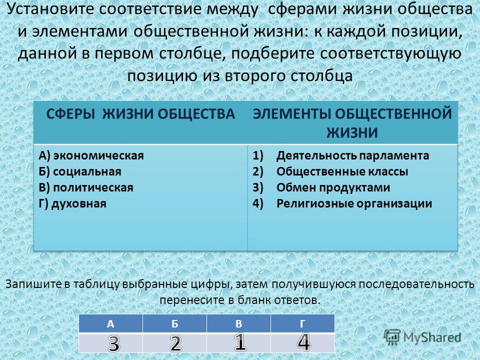 Презентация на тему: "Тренажер. Право. ГИА. 1. Верны ли следующие суждения о пре