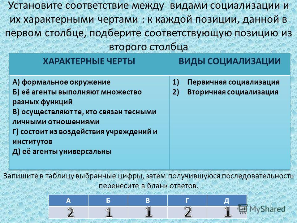 Установи соответствие между фактами