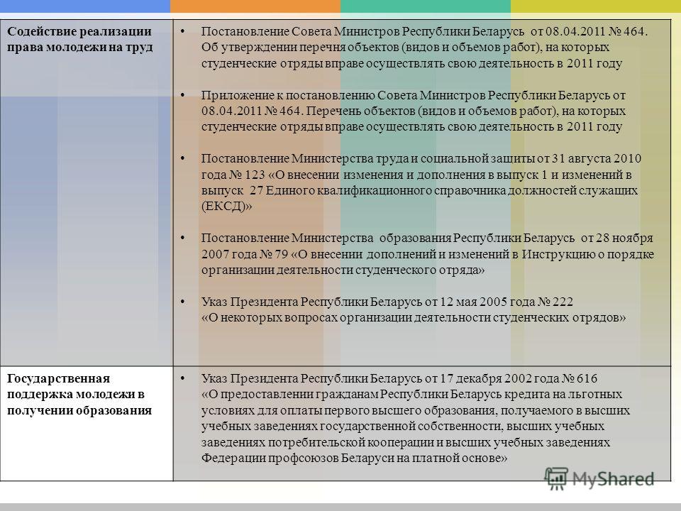 Квалификационный Справочник Должностей Казахстан