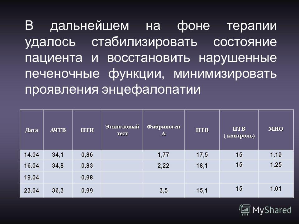Больница 71 москва врач мясников