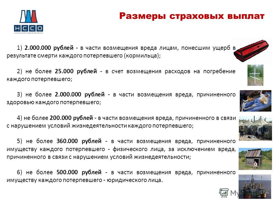 Расходы на погребение возмещаются за счет Временами заставлял