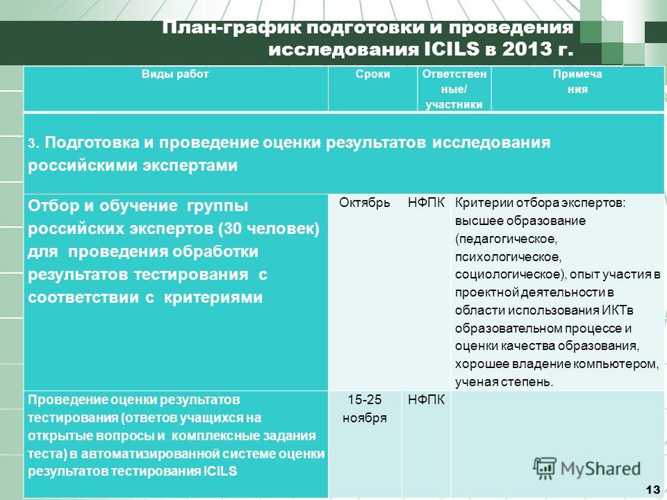Половой герпес - личный опыт. часть 20 Поздравления на свадьбу от свидетельницы