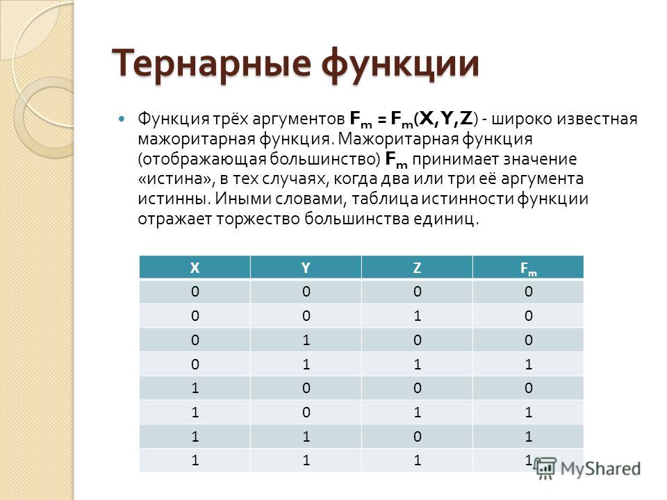 сумм произв функция сумм произв функция